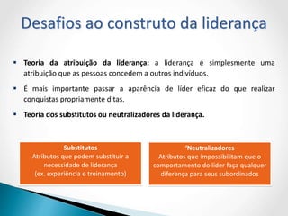  Teoria da atribuição da liderança: a liderança é simplesmente uma
atribuição que as pessoas concedem a outros indivíduos.
 É mais importante passar a aparência de líder eficaz do que realizar
conquistas propriamente ditas.
 Teoria dos substitutos ou neutralizadores da liderança.
Desafios ao construto da liderança
Substitutos
Atributos que podem substituir a
necessidade de liderança
(ex. experiência e treinamento)
‘Neutralizadores
Atributos que impossibilitam que o
comportamento do líder faça qualquer
diferença para seus subordinados
 