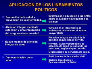 APLICACION DE LOS LINEAMIENTOS
               POLITICOS
                                 •Información y educación a las PAMs
 Promoción de la salud y
                                  sobre el cuidado y autocuidado de
  prevención de la enfermedad.
                                  la salud.

 Atención integral mediante     •Enfasis en el incremento de
  extensión y universalización    coberuras de atención al adulto
  del aseguramiento en salud      mayor (SIS).
                                 •Atención integral de salud de la
                                  persona según etapas de vida.
 Nuevo modelo de atención
  integral de salud.             •Normas, Guías y protocolos de
                                  atención de salud de salud de las
                                  personas, según etapas de vida.
                                 •Organización de servicios de salud.

 Democratización de la          • Participación de la sociedad civil.
  salud.                         • Sistema Coordinado y
                                   Descentralizado de Salud.
 