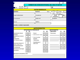 2
                                       FORMATO DE ATENCION INTEGRAL DEL ADULTO MAYOR
                día   mes   año
FECHA                                                                                     Nº
                                                 DATOS GENERALES
Apellidos                                           Nombres                    Sexo:     M            F   Edad:
                                                                                             F Nac:
Lugar de Nacimiento:                                Procedencia:                                Grupo             Rh
                                                                                              sanguineo
Gº de Instrucción                                   Estado civil                             Ocupación


Domicilio                                           Teléfono


Familiar o cuidador responsable            :


                                               ANTECEDENTES
                            ANTECEDENTES PERSONALES                                    ANTECEDENTES
                               SI  NO                                    SI   NO       FAMILIARES           SI        NO
Hipertensión Arterial                          Cáncer                                  Tuberculosis
Diabetes                                   ?   Cáncer de cervix / mama
Dislipidemias (Colesterol
Alto)                                      ?   Cáncer de próstata
Osteoartritis                                  Hepatitis
ACV (Derrame Cerebral)                         Tuberculosis
                                               Hospitalizado el
Enfermedad Cardiovascular
                                               último año
(Infarto, Arritmia, ICC)
Obesidad/Sobrepeso
Transfusiones
Intervencion Quirúrgica
Accidentes


Descripción de antecedentes y otros:
 