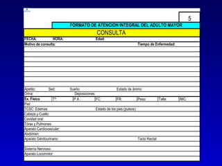 5
                          FORMATO DE ATENCION INTEGRAL DEL ADULTO MAYOR
                                          CONSULTA
FECHA:           HORA:                   Edad:
Motivo de consulta:                                                     Tiempo de Enfermedad:




Apetito:       Sed:       Sueño:                       Estado de ánimo:
Orina:                      Deposiciones:
Ex. Físico        Tº:       PA:           FC:          FR:              Peso:           Talla:   IMC:
Piel:
TCSC: Edemas                             Estado de los pies (pulsos):
Cabeza y Cuello:
Cavidad oral:
Tórax y Pulmones:
Aparato Cardiovascular:
Abdómen:
Aparato Génitourinario:                                                 Tacto Rectal:

Sistema Nervioso:
Aparato Locomotor:
 