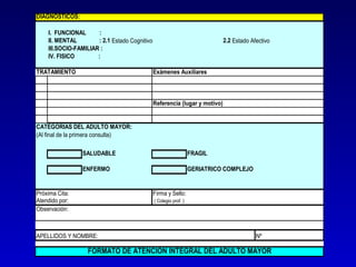 DIAGNOSTICOS:

    I. FUNCIONAL       :
    II. MENTAL        : 2.1 Estado Cognitivo                                 2.2 Estado Afectivo
    III.SOCIO-FAMILIAR :
    IV. FISICO        :

TRATAMIENTO                                    Exámenes Auxiliares



                                               Referencia (lugar y motivo)


CATEGORIAS DEL ADULTO MAYOR:
(Al final de la primera consulta)

                 SALUDABLE                                         FRAGIL

                 ENFERMO                                           GERIATRICO COMPLEJO


Próxima Cita:                                  Firma y Sello:
Atendido por:                                  ( Colegio prof. )
Observación:



APELLIDOS Y NOMBRE:                                                                       Nº

                   FORMATO DE ATENCION INTEGRAL DEL ADULTO MAYOR
 