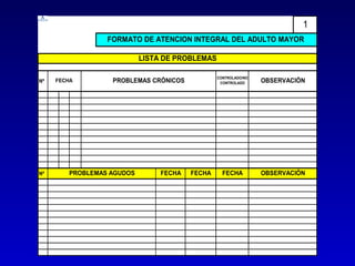 1
                 FORMATO DE ATENCION INTEGRAL DEL ADULTO MAYOR

                           LISTA DE PROBLEMAS

                                                CONTROLADO/NO
Nº   FECHA        PROBLEMAS CRÓNICOS             CONTROLADO     OBSERVACIÓN




Nº      PROBLEMAS AGUDOS        FECHA   FECHA     FECHA         OBSERVACIÓN
 