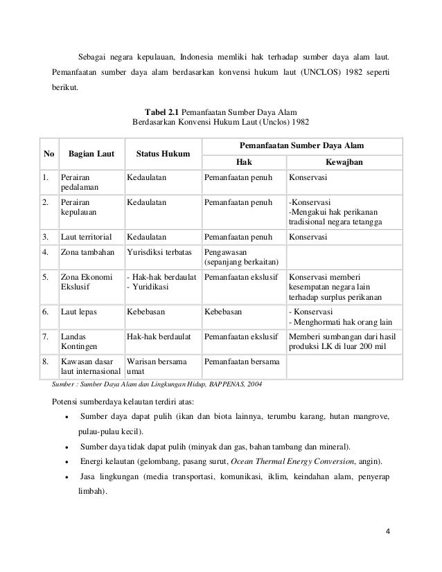 Potensi Produksi Sumberdaya Ikan Di Perairan Laut Indonesia Dan Perma Potensi Produksi Sumberdaya Ikan Di Perairan Laut Indonesia Dan Perma