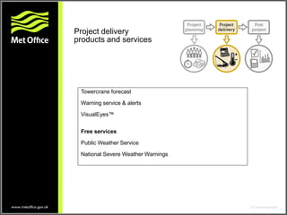 Towercrane forecast
Warning service & alerts
VisualEyes™
Free services
Public Weather Service
National Severe Weather Warnings
Project delivery
products and services
 