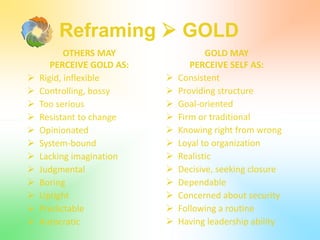 Reframing  GOLD
OTHERS MAY
PERCEIVE GOLD AS:
 Rigid, inflexible
 Controlling, bossy
 Too serious
 Resistant to change
 Opinionated
 System-bound
 Lacking imagination
 Judgmental
 Boring
 Uptight
 Predictable
 Autocratic
GOLD MAY
PERCEIVE SELF AS:
 Consistent
 Providing structure
 Goal-oriented
 Firm or traditional
 Knowing right from wrong
 Loyal to organization
 Realistic
 Decisive, seeking closure
 Dependable
 Concerned about security
 Following a routine
 Having leadership ability
 