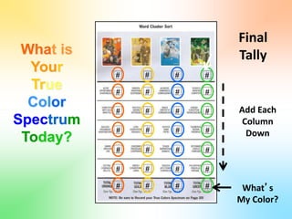 What is
Your
True
Color
Spectrum
Today?
Final
Tally
## # #
## # #
## # #
## # #
## # #
## # #
## # #
Add Each
Column
Down
What’s
My Color?
 