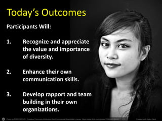 Photo by FLEECIRCUS - Creative Commons Attribution-NonCommercial-ShareAlike License https://www.flickr.com/photos/70924981@N00 Created with Haiku Deck
Today’s Outcomes
Participants Will:
1. Recognize and appreciate
the value and importance
of diversity.
2. Enhance their own
communication skills.
3. Develop rapport and team
building in their own
organizations.
 