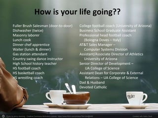 Photo by jenny downing - Creative Commons Attribution License https://www.flickr.com/photos/7941044@N06 Created with Haiku Deck
How is your life going??
Fuller Brush Salesman (door-to-door)
Dishwasher (twice)
Masonry laborer
Lunch cook
Dinner chef apprentice
Waiter (lunch & dinner)
Gas station attendant
Country swing dance instructor
High School history teacher
HS football coach
HS basketball coach
HS wrestling coach
College football coach (University of Arizona)
Business School Graduate Assistant
Professional head football coach
(Bologna Doves – Italy)
AT&T Sales Manager –
Computer Systems Division
Assistant/Associate Director of Athletics
University of Arizona
Senior Director of Development –
UA College of Science
Assistant Dean for Corporate & External
Relations – UA College of Science
Dad & Husband
Devoted Catholic
 