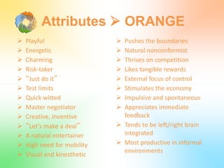 Attributes  ORANGE
 Playful
 Energetic
 Charming
 Risk-taker
 “Just do it”
 Test limits
 Quick witted
 Master negotiator
 Creative, inventive
 “Let’s make a deal”
 A natural entertainer
 High need for mobility
 Visual and kinesthetic
 Pushes the boundaries
 Natural nonconformist
 Thrives on competition
 Likes tangible rewards
 External focus of control
 Stimulates the economy
 Impulsive and spontaneous
 Appreciates immediate
feedback
 Tends to be left/right brain
integrated
 Most productive in informal
environments
 