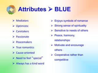 Attributes  BLUE
 Mediators
 Optimistic
 Caretakers
 Passionate
 Peacemakers
 True romantics
 Cause-oriented
 Need to feel “special”
 Always has a kind word
 Enjoys symbols of romance
 Strong sense of spirituality
 Sensitive to needs of others
 Peace, harmony,
relationships
 Motivate and encourage
others
 Cooperative rather than
competitive
 