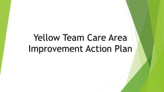 Yellow Team Care Area
Improvement Action Plan
 
