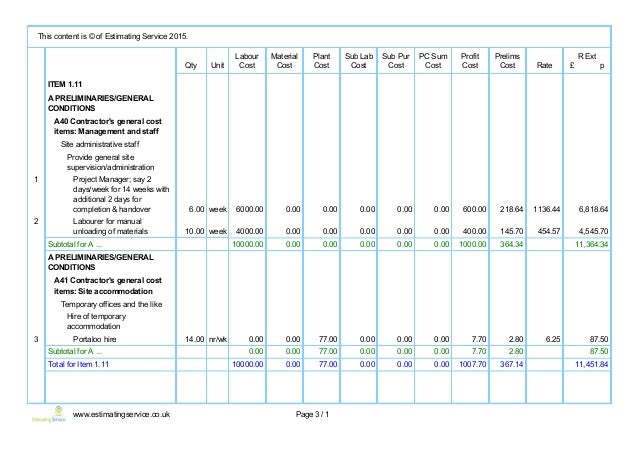 schedule of works cost summary report schedule of works