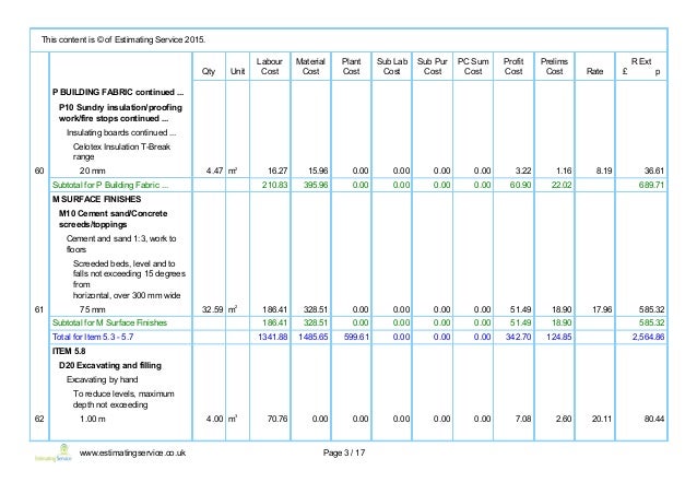schedule of works cost summary report schedule of works
