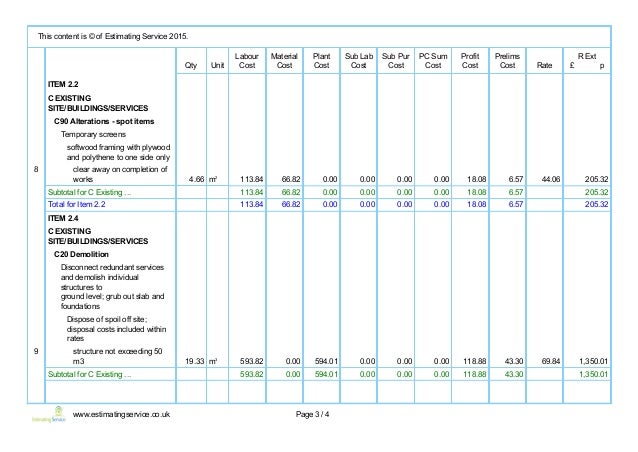schedule of works cost summary report schedule of works