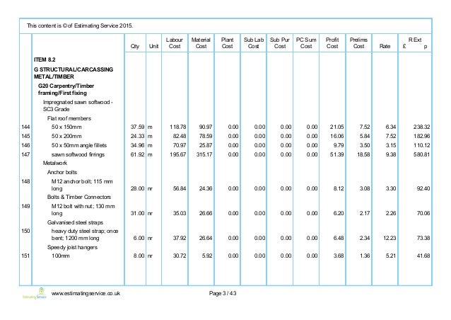 schedule of works cost summary report schedule of works