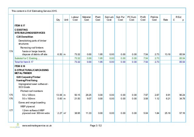 schedule of works cost summary report schedule of works
