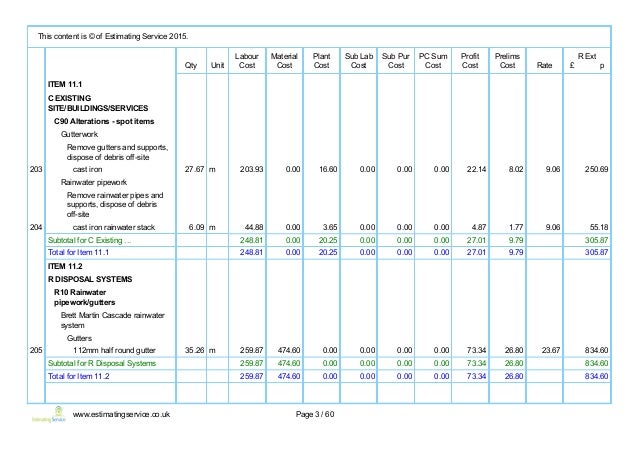 schedule of works cost summary report schedule of works