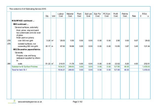 schedule of works cost summary report schedule of works