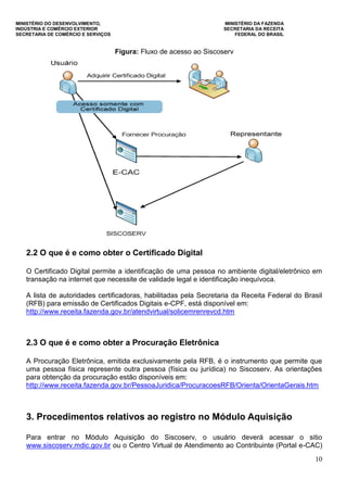 MINISTÉRIO DO DESENVOLVIMENTO, MINISTÉRIO DA FAZENDA
INDÚSTRIA E COMÉRCIO EXTERIOR SECRETARIA DA RECEITA
SECRETARIA DE COMÉRCIO E SERVIÇOS FEDERAL DO BRASIL
10
Figura: Fluxo de acesso ao Siscoserv
2.2 O que é e como obter o Certificado Digital
O Certificado Digital permite a identificação de uma pessoa no ambiente digital/eletrônico em
transação na internet que necessite de validade legal e identificação inequívoca.
A lista de autoridades certificadoras, habilitadas pela Secretaria da Receita Federal do Brasil
(RFB) para emissão de Certificados Digitais e-CPF, está disponível em:
http://www.receita.fazenda.gov.br/atendvirtual/solicemrenrevcd.htm
2.3 O que é e como obter a Procuração Eletrônica
A Procuração Eletrônica, emitida exclusivamente pela RFB, é o instrumento que permite que
uma pessoa física represente outra pessoa (física ou jurídica) no Siscoserv. As orientações
para obtenção da procuração estão disponíveis em:
http://www.receita.fazenda.gov.br/PessoaJuridica/ProcuracoesRFB/Orienta/OrientaGerais.htm
3. Procedimentos relativos ao registro no Módulo Aquisição
Para entrar no Módulo Aquisição do Siscoserv, o usuário deverá acessar o sitio
www.siscoserv.mdic.gov.br ou o Centro Virtual de Atendimento ao Contribuinte (Portal e-CAC)
 