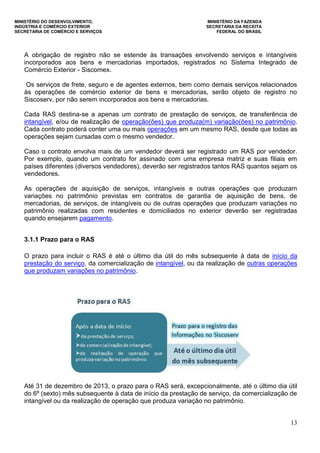 MINISTÉRIO DO DESENVOLVIMENTO, MINISTÉRIO DA FAZENDA
INDÚSTRIA E COMÉRCIO EXTERIOR SECRETARIA DA RECEITA
SECRETARIA DE COMÉRCIO E SERVIÇOS FEDERAL DO BRASIL
13
A obrigação de registro não se estende às transações envolvendo serviços e intangíveis
incorporados aos bens e mercadorias importados, registrados no Sistema Integrado de
Comércio Exterior - Siscomex.
Os serviços de frete, seguro e de agentes externos, bem como demais serviços relacionados
às operações de comércio exterior de bens e mercadorias, serão objeto de registro no
Siscoserv, por não serem incorporados aos bens e mercadorias.
Cada RAS destina-se a apenas um contrato de prestação de serviços, de transferência de
intangível, e/ou de realização de operação(ões) que produza(m) variação(ões) no patrimônio.
Cada contrato poderá conter uma ou mais operações em um mesmo RAS, desde que todas as
operações sejam cursadas com o mesmo vendedor.
Caso o contrato envolva mais de um vendedor deverá ser registrado um RAS por vendedor.
Por exemplo, quando um contrato for assinado com uma empresa matriz e suas filiais em
países diferentes (diversos vendedores), deverão ser registrados tantos RAS quantos sejam os
vendedores.
As operações de aquisição de serviços, intangíveis e outras operações que produzam
variações no patrimônio previstas em contratos de garantia de aquisição de bens, de
mercadorias, de serviços, de intangíveis ou de outras operações que produzam variações no
patrimônio realizadas com residentes e domiciliados no exterior deverão ser registradas
quando ensejarem pagamento.
3.1.1 Prazo para o RAS
O prazo para incluir o RAS é até o último dia útil do mês subsequente à data de início da
prestação do serviço, da comercialização de intangível, ou da realização de outras operações
que produzam variações no patrimônio.
Até 31 de dezembro de 2013, o prazo para o RAS será, excepcionalmente, até o último dia útil
do 6º (sexto) mês subsequente à data de início da prestação de serviço, da comercialização de
intangível ou da realização de operação que produza variação no patrimônio.
 