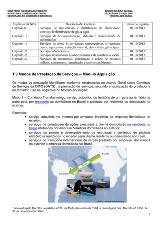 MINISTÉRIO DO DESENVOLVIMENTO, MINISTÉRIO DA FAZENDA
INDÚSTRIA E COMÉRCIO EXTERIOR SECRETARIA DA RECEITA
SECRETARIA DE COMÉRCIO E SERVIÇOS FEDERAL DO BRASIL
7
Capítulos da NBS Descrição do Capítulo Início do registro
Capítulo 8 Serviços de transmissão e distribuição de eletricidade;
serviços de distribuição de gás e água
01/10/2013
Capítulo 17 Serviços de telecomunicação, difusão e fornecimento de
informações
01/10/2013
Capítulo 19 Serviços de apoio às atividades agropecuárias, silvicultura,
pesca, aquicultura, extração mineral, eletricidade, gás e água
01/10/2013
Capítulo 22 Serviços educacionais 01/10/2013
Capítulo 23 Serviços relacionados à saúde humana e de assistência social 01/10/2013
Capítulo 24 Serviços de tratamento, eliminação e coleta de resíduos
sólidos, saneamento, remediação e serviços ambientais
01/10/2013
1.9 Modos de Prestação de Serviços – Módulo Aquisição
Os modos de prestação identificam, conforme estabelecido no Acordo Geral sobre Comércio
de Serviços da OMC (GATS)1
, a prestação de serviços, segundo a localização do prestador e
do tomador. São os seguintes no Módulo Aquisição:
Modo 1 – Comércio Transfronteiriço: serviço adquirido do território de um país ao território de
outro país, por residente ou domiciliado no Brasil e prestado por residente ou domiciliado no
exterior.
Exemplos:
 serviço adquirido via Internet por empresa brasileira de empresa domiciliada no
exterior;
 serviços de corretagem de ações prestados a cliente domiciliado ou residente no
Brasil efetuados por empresa corretora domiciliada no exterior;
 serviços de projeto e desenvolvimento de estruturas e conteúdo de páginas
eletrônicas realizados no exterior para cliente residente ou domiciliado no Brasil.
 serviços de transporte internacional de cargas prestado por empresa domiciliada
no exterior a empresa domiciliada no Brasil.
1
Aprovado pelo Decreto Legislativo nº 30, de 15 de dezembro de 1994, e promulgado pelo Decreto nº 1.355, de
30 de dezembro de 1994.
 