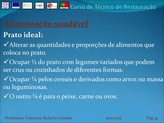 Alimentação saudável Prato ideal: Alterar as quantidades e proporções de alimentos que coloca no prato. Ocupar ½ do prato com legumes variados que podem ser crus ou cozinhados de diferentes formas. Ocupar ¼ pelos cereais e derivados como arroz ou massa ou leguminosas. O outro ¼ é para o peixe, carne ou ovos. Professora: Francisca Rafacho Canelas  2010/2011  Pag    