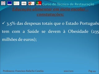 Educação alimentar em meio escolar – constatações: 3,5% das despesas totais que o Estado Português tem com a Saúde se devem à Obesidade (235 milhões de euros); Professora: Francisca Rafacho Canelas  2010/2011  Pag    