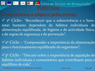 PORTUGAL Competências a adquirir pelos jovens: 1º Ciclo–  “Reconhecer que a sobrevivência e o bem-estar humano dependem de hábitos individuais de alimentação equilibrada, de higiene e de actividade física, e de regras de segurança e de prevenção”; 2º Ciclo –  “Compreender a importância da alimentação para o funcionamento equilibrado do organismo”; 3º Ciclo  - “Discutir sobre a importância de aquisição de hábitos individuais e comunitários que contribuam para o equilíbrio de vida”. Professora: Francisca Rafacho Canelas  2010/2011  Pag    