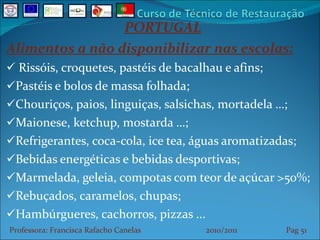 PORTUGAL Alimentos a não disponibilizar nas escolas: Rissóis, croquetes, pastéis de bacalhau e afins; Pastéis e bolos de massa folhada; Chouriços, paios, linguiças, salsichas, mortadela …; Maionese, ketchup, mostarda …; Refrigerantes, coca-cola, ice tea, águas aromatizadas; Bebidas energéticas e bebidas desportivas; Marmelada, geleia, compotas com teor de açúcar >50%; Rebuçados, caramelos, chupas; Hambúrgueres, cachorros, pizzas ... Professora: Francisca Rafacho Canelas  2010/2011  Pag    