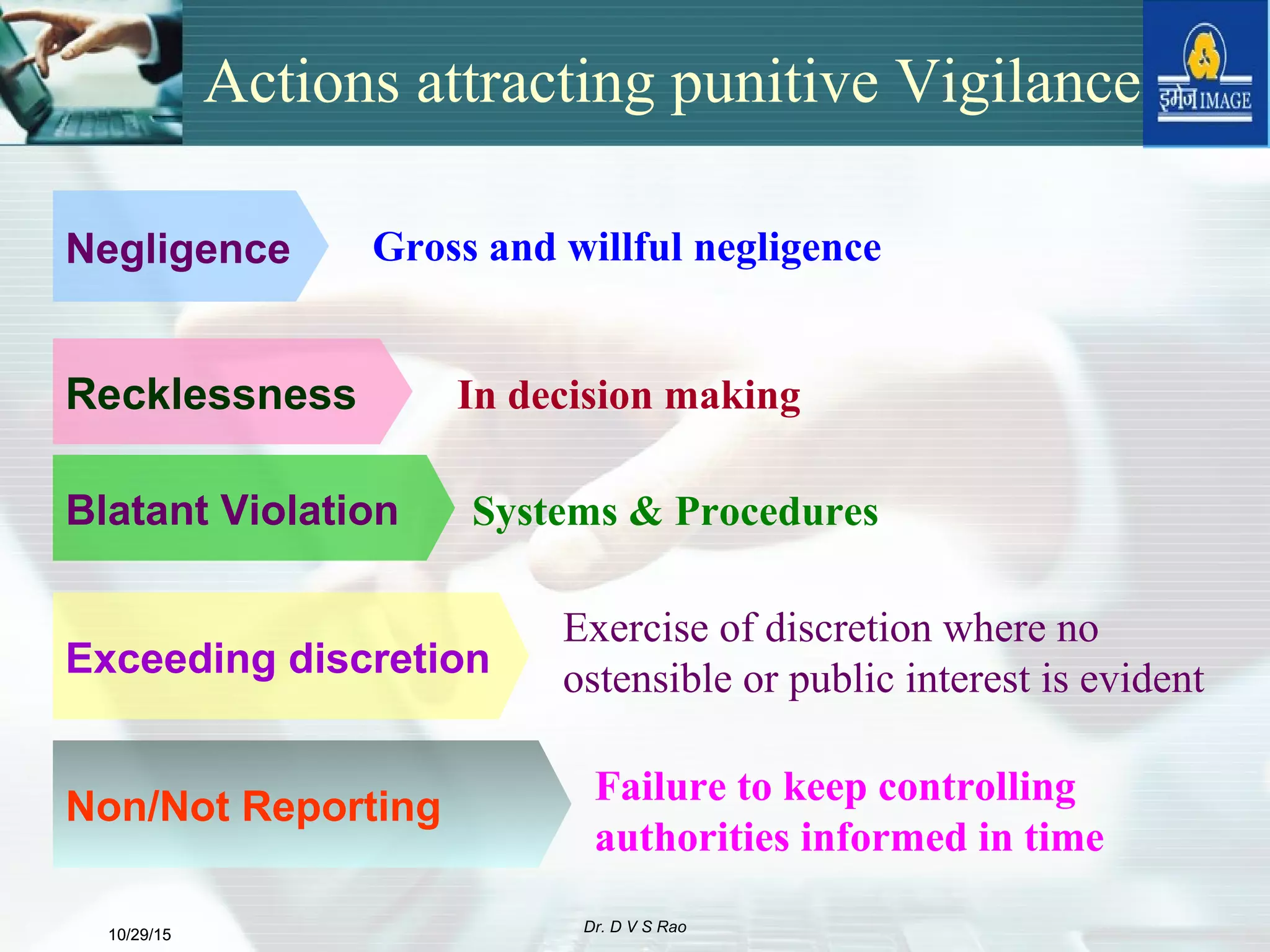 10/29/15 Dr. D V S Rao10/29/15
Negligence
Blatant Violation
Recklessness
Exceeding discretion
Actions attracting punitive Vigilance
Non/Not Reporting
Gross and willful negligence
In decision making
Systems & Procedures
Exercise of discretion where no
ostensible or public interest is evident
Failure to keep controlling
authorities informed in time
 