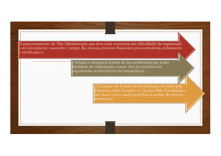 Comprometimento da Alta Administração que deve estar consciente das dificuldades da implantação
e do investimento necessário ( tempo das pessoas, recursos financeiros para consultoria, treinamento
e certificação );
- Seleção e designação formal de um coordenadorque tenha
facilidade de comunicação, acesso fácil aos membros da
organização, conhecimento da instituição,etc.;
- Formação do Comitê de Coordenação, formado pela
Diretoria, pelos Gerentes ou Chefes e Pelo Coordenador,
que ficam com a tarefa periódica da analise do sistema
implantado.
 