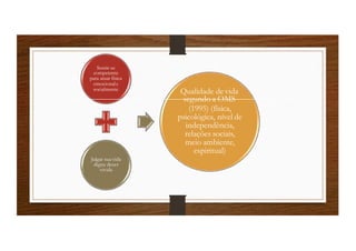 Sentir-se
competente
para atuar física
emocionale
socialmente
Qualidade devida
segundo a OMS
(1995) (física,
psicológica, nível de
independência,
relações sociais,
meio ambiente,
espiritual)
Julgar sua vida
digna deser
vivida
 