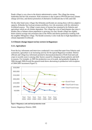 12
Pande village is very close to the district administrative center. The village has strong
leadership and fair risk awareness. Risk awareness is due in part to PWANI previous climate
change activities, and district promotion of alternative livelihoods due to fish catch fall.
On the other hand some villages like Kiharaka and Kondo are among those with less adaptive
capacity. Kiharaka has local governance problems, low risk awareness with few alternative
livelihood sources. The village’s main source of income has remained to be fisheries and
agriculture which are all climate dependent. The village has a lot of land disputes due since it
borders Dar es Salaam whose population is growing very fast. Kondo village has slightly
below district average risk awareness due to the NGOs and district preference working with
the neighbor Mlingotini village. The Kondo economy is also weak due to high dependence on
climate dependent livelihoods
3.3 Climate change impact on key sectors in Bagamoyo
3.3.1. Agriculture
From the key informants and interviews conducted it was noted that apart from fisheries and
ecotourism, agriculture is an increasing activity for the typical Bagamoyo resident. District
officials and village key informants pointed to decreased production of both food and cash
crops in recently years is among other factors caused by changing climate patterns and shift
in seasons. For example, in 2005 the production was at its peak, and gradually dropping in
2006 through 2008.Overall the general trend shows decreasing in production with exception
of 2004/2005 increment (Figure 5).
Figure 5 Bagamoyo cash and food production trend
Source: Bagamoyo District, 2009.
 