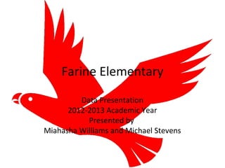 Farine Elementary
Data Presentation
2012-2013 Academic Year
Presented by
Miahasha Williams and Michael Stevens
 
