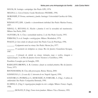 Notas para uma Antropologia da Família

João Carlos Petrini

MAUSS, M. Sociologia e antropologia. São Paulo: EPU, 1974.
MELINA, L. Corso di bioetica. Casale Monferrato: PIEMME, 1996.
MORANDÉ, P. Persona, matrimonio y familia. Santiago: Universidad Catolica de Chile,
1994.
WINNICOTT, D.W. A família e o desenvolvimento individual. São Paulo: Martins Fontes,
1997.
NISOLI, C.; BUFANO, G. Maschio e femmina li creó: la sessualitá nel matrimonio.
Milano: San Paolo, 2000.
OLIVEIRA, M. A. Ética e racionalidade moderna. 2. ed. São Paulo: Loyola, 1993.
PARSONS, T. et al. Famiglia e socializzazione. Milano: Mondadori, 1974.
PIAGET, J. Cinco estudos de educação moral. São Paulo: Casa do Psicólogo, 1996.
_______. O julgamento moral na criança. São Paulo: Mestre Jou, 1977.
_______. O nascimento da inteligência na criança. Rio de Janeiro: Guanabara Koogan,
1987.
_______. A formação do símbolo na criança: imitação, jogo e sonho, imagem e
representação. 3. ed. Rio de Janeiro: Livros Técnicos e Científicos, 1990.
Pontifício Consiglio per la Famiglia, 1999.
RADCLIFFE-BROWN, A. R. Estrutura e função na sociedade primitiva. Rio de Janeiro:
Vozes, 1973.
RHONHEIMER, M. Ética della procreazione. Roma: Mursia, 2000.
SANNICOLA, L. (A cura di): L´intervento di rete. Napoli: Liguori, 1994.
SANTORO, F.; PETRINI, J. C.; MORANDÉ, P.; FORNARI, A. (Org.) A cultura da
solidariedade. São Paulo: Companhia Ilimitada, 1990.
SCABINI, E. (Org.) L´organizzazione famiglia tra crisi e sviluppo. Milano: Franco Angeli,
1998.
_______. DONATI, P. (Org.) Nuovo lessico familiare. Milano: Vita e Pensiero, 1995.

25

 