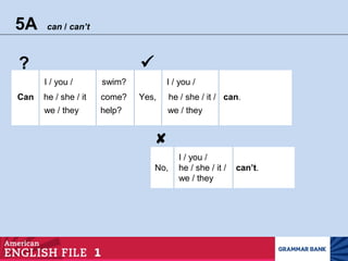 Z
5A can / can’t
I / you / swim? I / you /
?
I / you /
No, he / she / it / can’t.
we / they
Can he / she / it come? Yes, he / she / it / can.
we / they help? we / they
