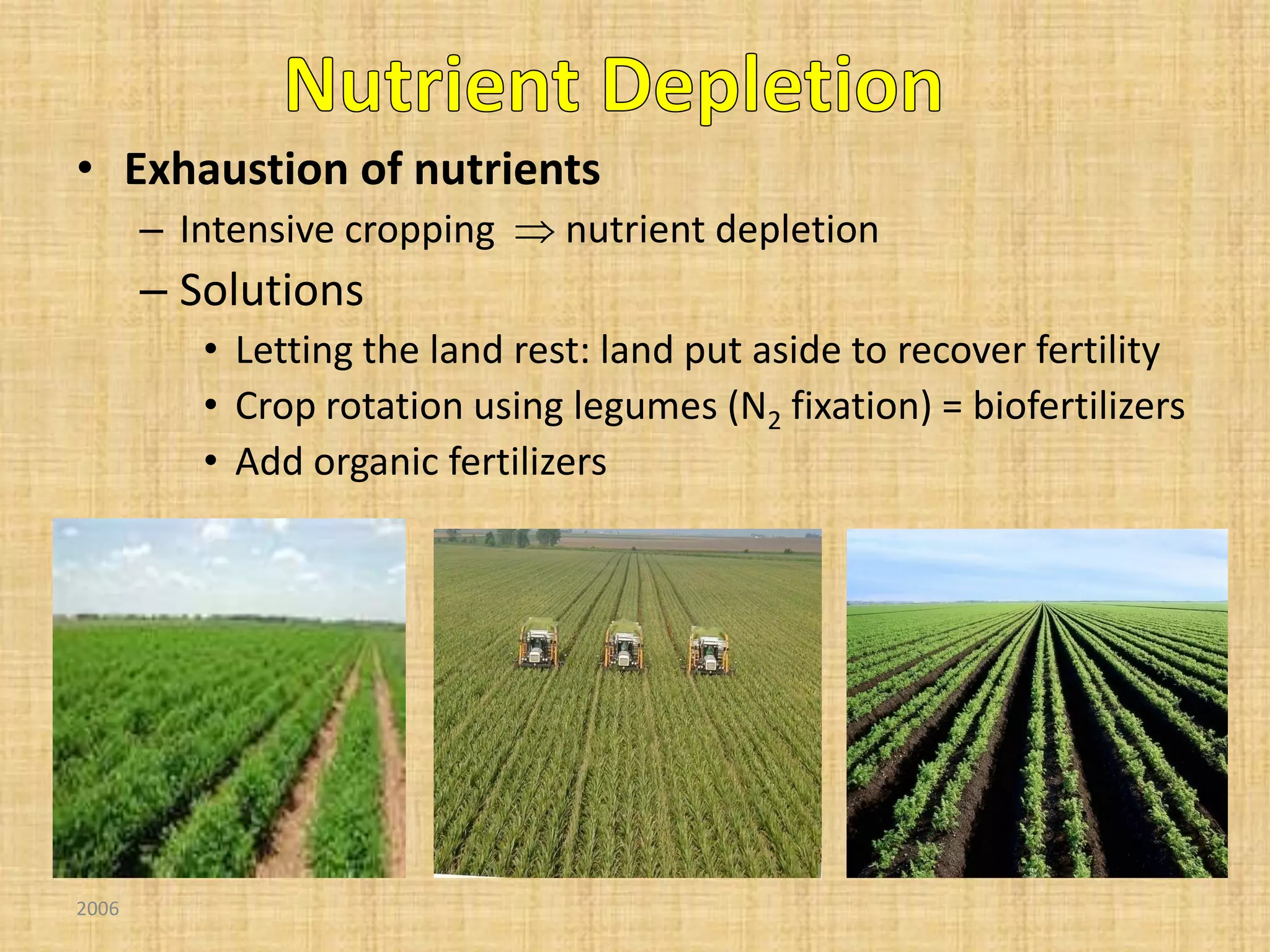 2006 
•Exhaustion of nutrients 
–Intensive cropping  nutrient depletion 
–Solutions 
•Letting the land rest: land put aside to recover fertility 
•Crop rotation using legumes (N2 fixation) = biofertilizers 
•Add organic fertilizers  