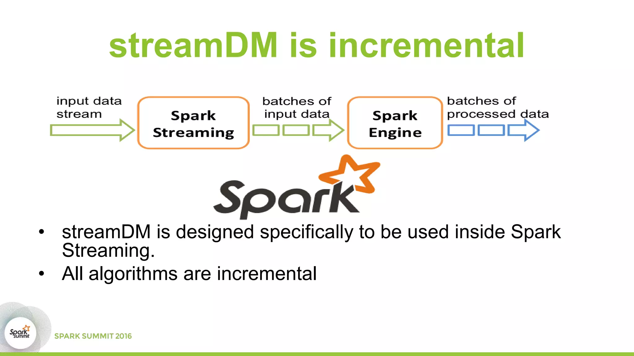 streamDM is incremental
• streamDM is designed specifically to be used inside Spark
Streaming.
• All algorithms are incremental
 