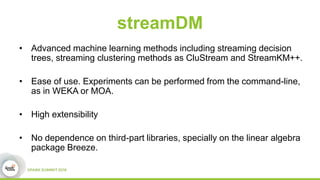 streamDM
• Advanced machine learning methods including streaming decision
trees, streaming clustering methods as CluStream and StreamKM++.
• Ease of use. Experiments can be performed from the command-line,
as in WEKA or MOA.
• High extensibility
• No dependence on third-part libraries, specially on the linear algebra
package Breeze.
 