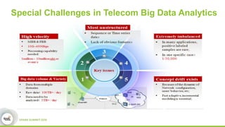 Special Challenges in Telecom Big Data Analytics
 