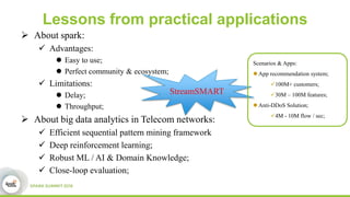 Lessons from practical applications
 About spark:
 Advantages:
 Easy to use;
 Perfect community & ecosystem;
 Limitations:
 Delay;
 Throughput;
 About big data analytics in Telecom networks:
 Efficient sequential pattern mining framework
 Deep reinforcement learning;
 Robust ML / AI & Domain Knowledge;
 Close-loop evaluation;
StreamSMART
Scenarios & Apps:
 App recommendation system;
100M+ customers;
30M – 100M features;
 Anti-DDoS Solution;
4M - 10M flow / sec;
 