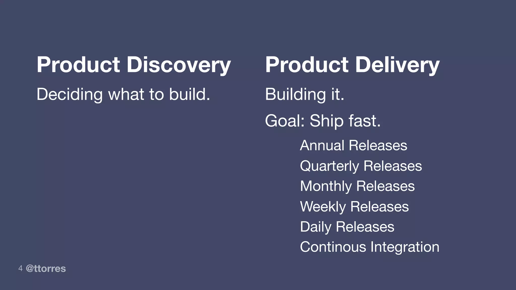 @ttorres4
Product Discovery Product Delivery
Deciding what to build. Building it.
Goal: Ship fast.
Annual Releases
Quarterly Releases
Monthly Releases
Weekly Releases
Daily Releases
Continous Integration
 