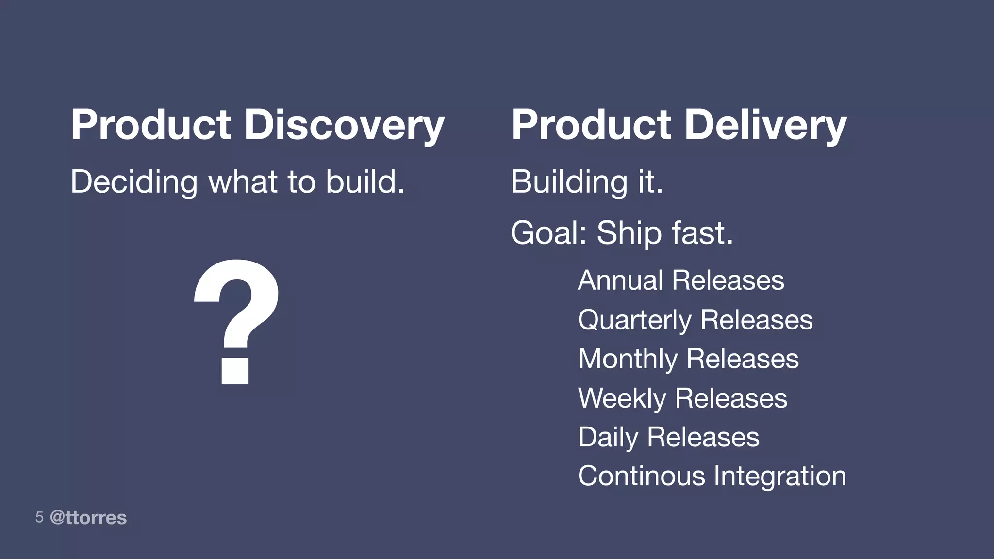 @ttorres5
Product Discovery Product Delivery
Deciding what to build. Building it.
Goal: Ship fast.
Annual Releases
Quarterly Releases
Monthly Releases
Weekly Releases
Daily Releases
Continous Integration
?
 