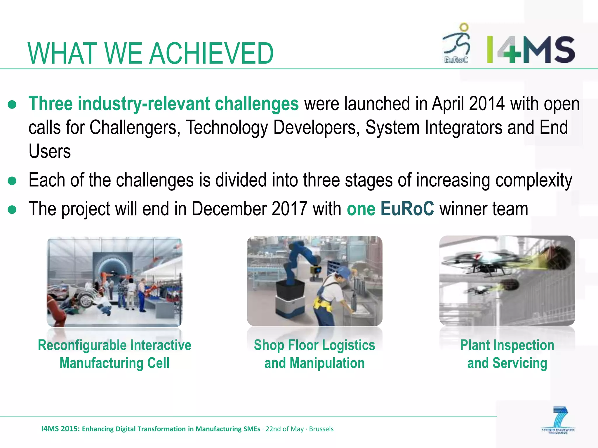 WHAT WE ACHIEVED
I4MS 2015: Enhancing Digital Transformation in Manufacturing SMEs · 22nd of May · Brussels
● Three industry-relevant challenges were launched in April 2014 with open
calls for Challengers, Technology Developers, System Integrators and End
Users
● Each of the challenges is divided into three stages of increasing complexity
● The project will end in December 2017 with one EuRoC winner team
Reconfigurable Interactive
Manufacturing Cell
Shop Floor Logistics
and Manipulation
Plant Inspection
and Servicing
 