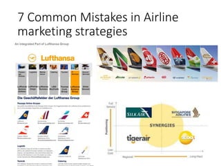7 Common Mistakes in Airline
marketing strategies
 