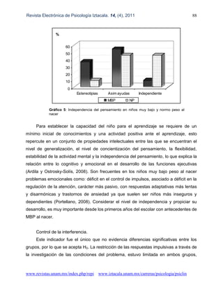 Revista Electrónica de Psicología Iztacala. 14, (4), 2011 88
www.revistas.unam.mx/index.php/repi www.iztacala.unam.mx/carreras/psicologia/psiclin
0
10
20
30
40
50
60
%
Estereotipias Asim ayudas Independiente
MBP NP
Gráfico 5: Independencia del pensamiento en niños muy bajo y normo peso al
nacer
Para establecer la capacidad del niño para el aprendizaje se requiere de un
mínimo inicial de conocimientos y una actividad positiva ante el aprendizaje, esto
repercute en un conjunto de propiedades intelectuales entre las que se encuentran el
nivel de generalización, el nivel de concientización del pensamiento, la flexibilidad,
estabilidad de la actividad mental y la independencia del pensamiento, lo que explica la
relación entre lo cognitivo y emocional en el desarrollo de las funciones ejecutivas
(Ardila y Ostrosky-Solís, 2008). Son frecuentes en los niños muy bajo peso al nacer
problemas emocionales como: déficit en el control de impulsos, asociado a déficit en la
regulación de la atención, carácter más pasivo, con respuestas adaptativas más lentas
y disarmónicas y trastornos de ansiedad ya que suelen ser niños más inseguros y
dependientes (Portellano, 2008). Considerar el nivel de independencia y propiciar su
desarrollo, es muy importante desde los primeros años del escolar con antecedentes de
MBP al nacer.
Control de la interferencia.
Este indicador fue el único que no evidencia diferencias significativas entre los
grupos, por lo que se acepta H0. La restricción de las respuestas impulsivas a través de
la investigación de las condiciones del problema, estuvo limitada en ambos grupos,
 