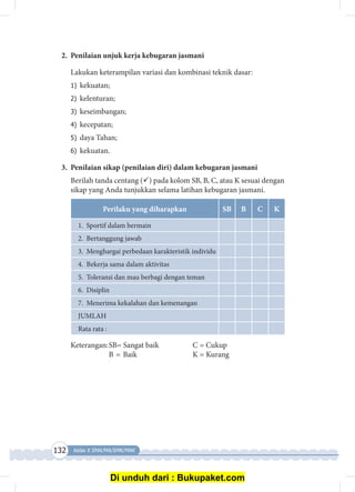 132 Kelas X SMA/MA/SMK/MAK
2.	 Penilaian unjuk kerja kebugaran jasmani
Lakukan keterampilan variasi dan kombinasi teknik dasar:
1)	 kekuatan;
2)	 kelenturan;
3)	 keseimbangan;
4)	 kecepatan;
5)	 daya Tahan;
6)	 kekuatan.
3.	 Penilaian sikap (penilaian diri) dalam kebugaran jasmani
Berilah tanda centang () pada kolom SB, B, C, atau K sesuai dengan
sikap yang Anda tunjukkan selama latihan kebugaran jasmani.
Perilaku yang diharapkan SB B C K
1. Sportif dalam bermain
2. Bertanggung jawab
3. Menghargai perbedaan karakteristik individu
4. Bekerja sama dalam aktivitas
5. Toleransi dan mau berbagi dengan teman
6. Disiplin
7. Menerima kekalahan dan kemenangan
JUMLAH
Rata rata :
Keterangan:	SB= Sangat baik		 C = Cukup
		 B	=	Baik			 K = Kurang
Di unduh dari : Bukupaket.com
 