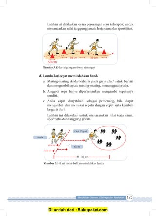 Pendidikan Jasmani, Olahraga dan Kesehatan 125
	 Latihan ini dilakukan secara perorangan atau kelompok, untuk
menanamkan nilai tanggung jawab, kerja sama dan sportifitas.
Gambar 5.13 Lari zig-zag melewati rintangan
d.	 Lomba lari cepat memindahkan benda
a.	Masing-masing Anda berbaris pada garis start untuk berlari
dan mengambil sepatu masing-masing, menunggu aba-aba.
b.	Anggota regu hanya diperkenankan mengambil sepatunya
sendiri.
c.	Anda dapat dinyatakan sebagai pemenang, bila dapat
mengambil dan memakai sepatu dengan cepat serta kembali
ke garis start.
	 Latihan ini dilakukan untuk menanamkan nilai kerja sama,
sportivitas dan tanggung jawab.
Gambar 5.14 Lari bolak-balik memindahkan benda
Anda
Garis
Lari Cepat
Di unduh dari : Bukupaket.com
 