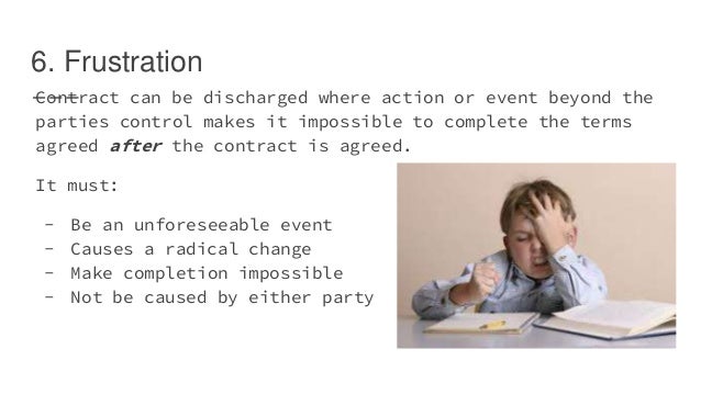 5 A Law And Ethics Discharge Of Contract Remedies And Injunctions