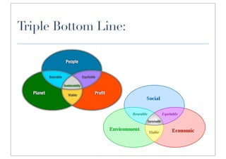Triple Bottom Line:
 
